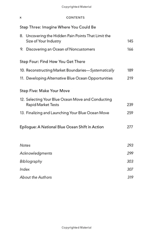 blue ocean shift: beyond competing - proven steps to inspire confidence and seize new growth