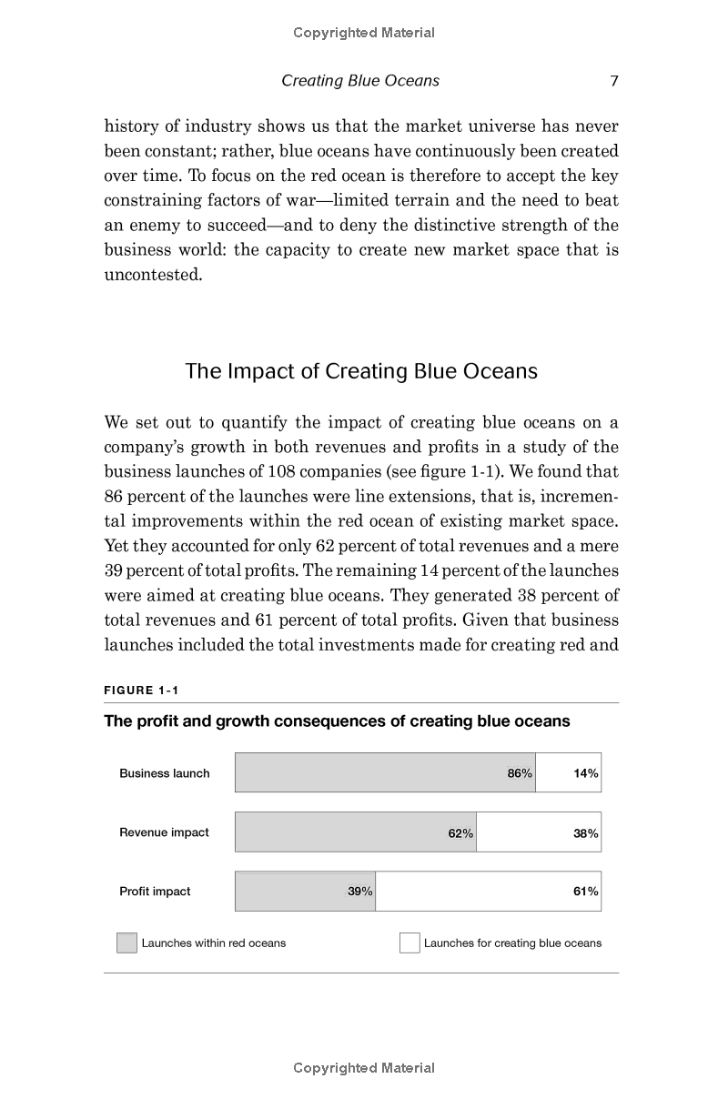 blue ocean strategy, expanded edition: how to create uncontested market space and make the competition irrelevant