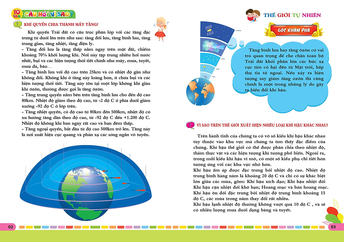 bộ 10 vạn câu hỏi vì sao - thế giới tự nhiên