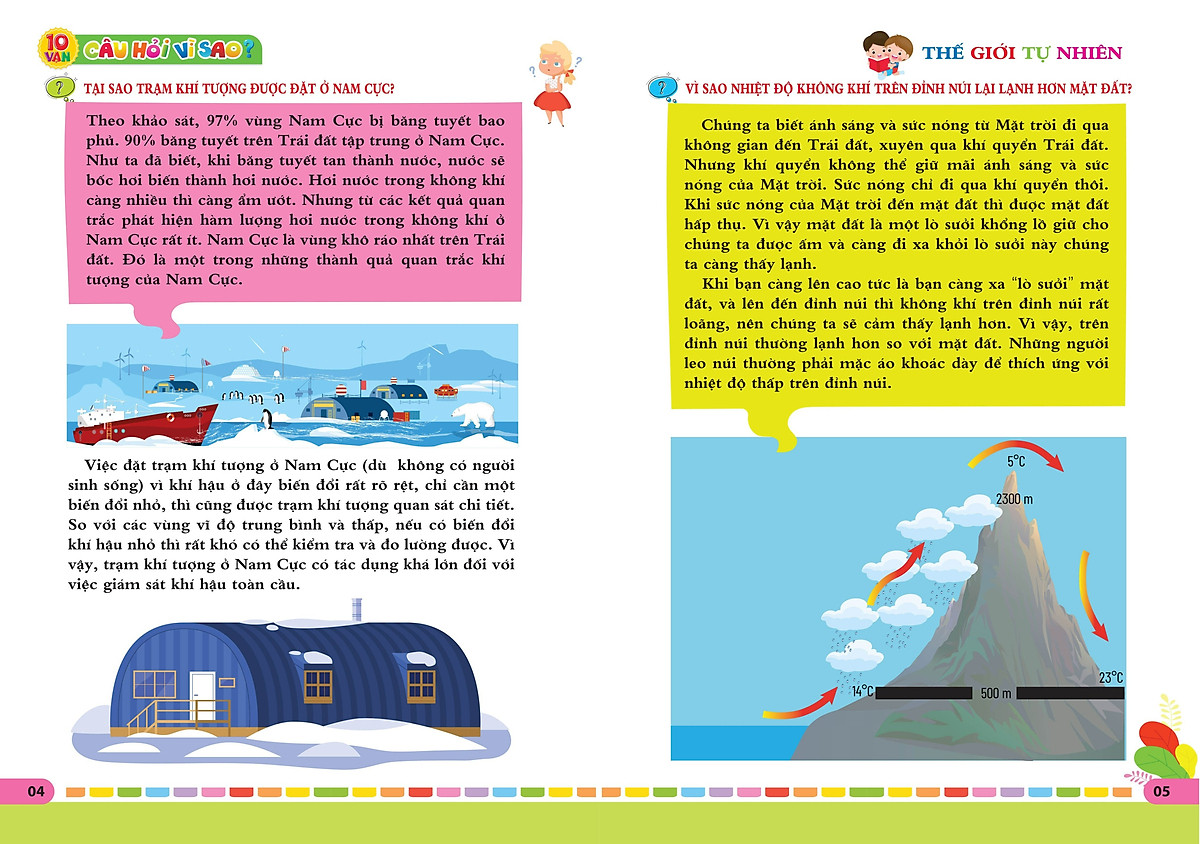 bộ 10 vạn câu hỏi vì sao - thế giới tự nhiên