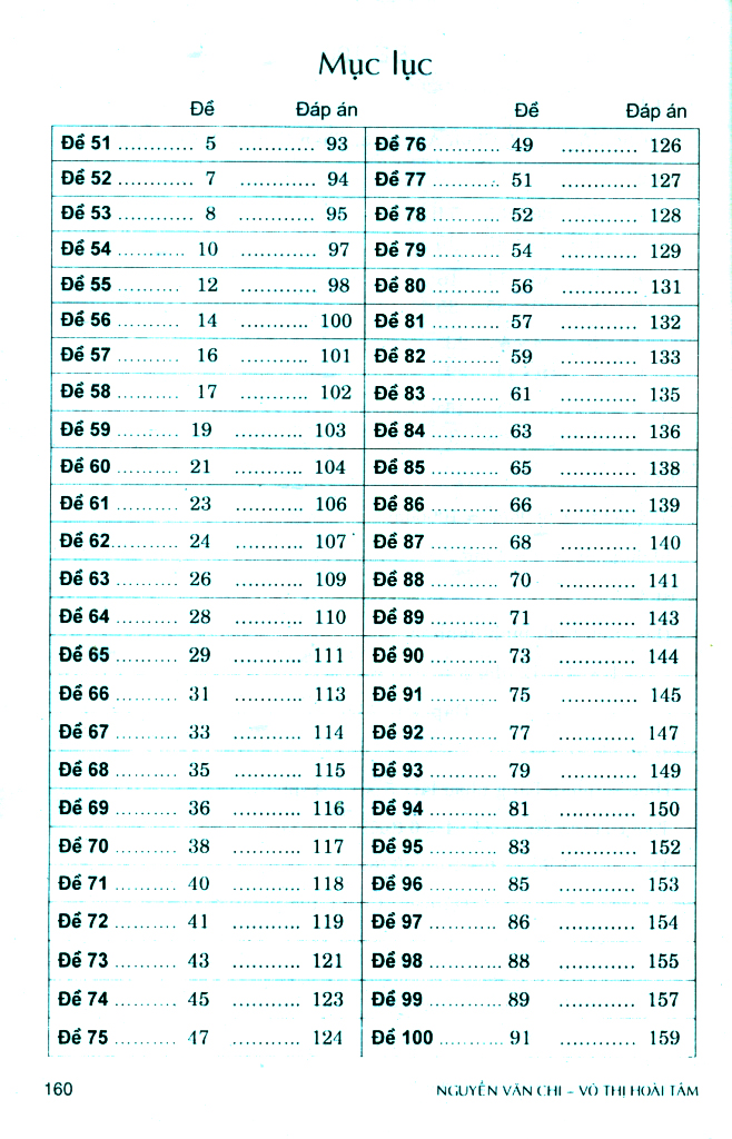 bộ 100 đề kiểm tra định kì toán 4 - tập 2 - có đáp án và lời giải (biên soạn theo chương trình gdpt mới)