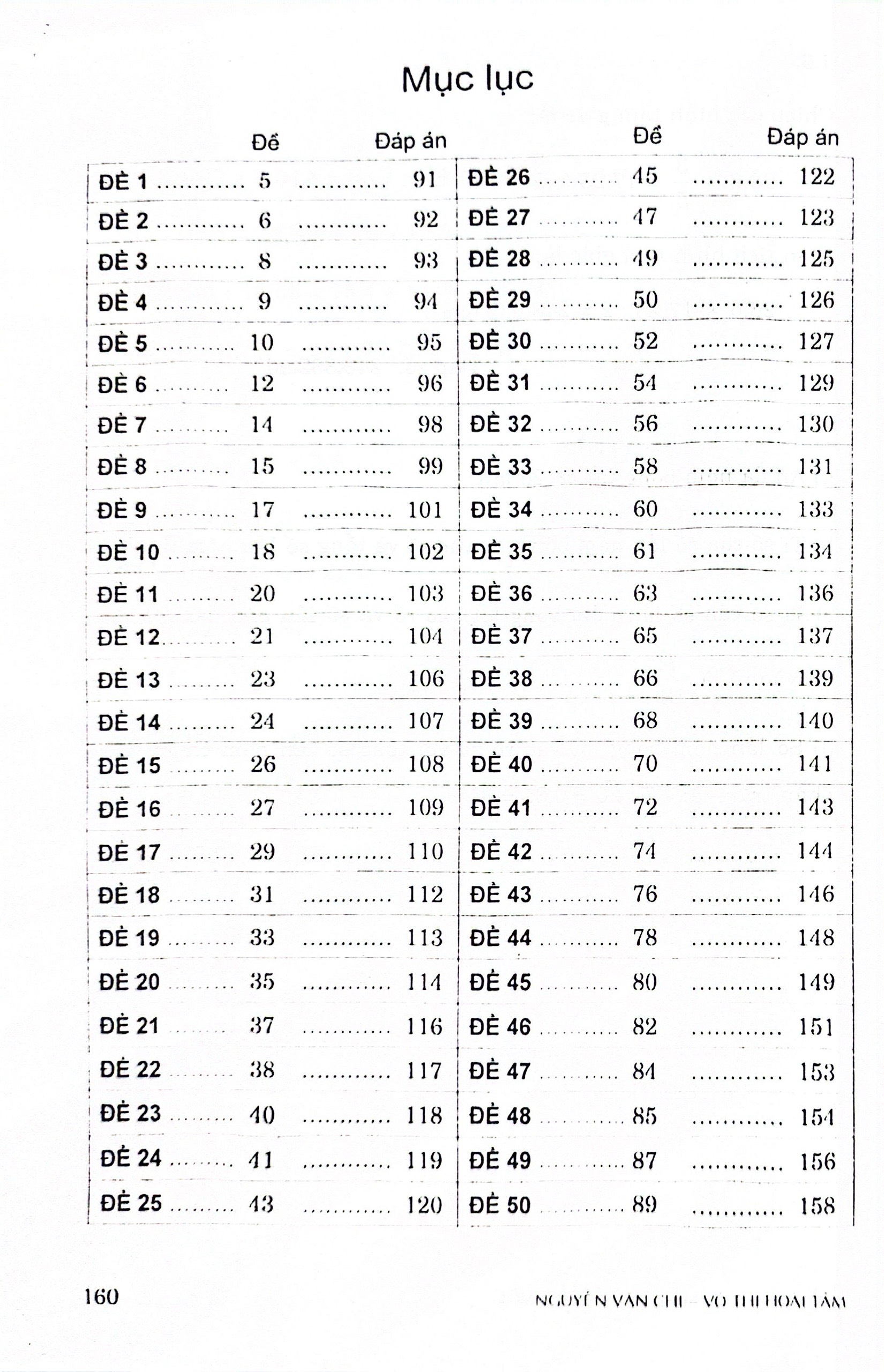 Bo
						
										
										100 De Kiem Tra Dinh Ki Toan 5 - Tap 1 (Theo Chuong Trinh GDPT Moi)