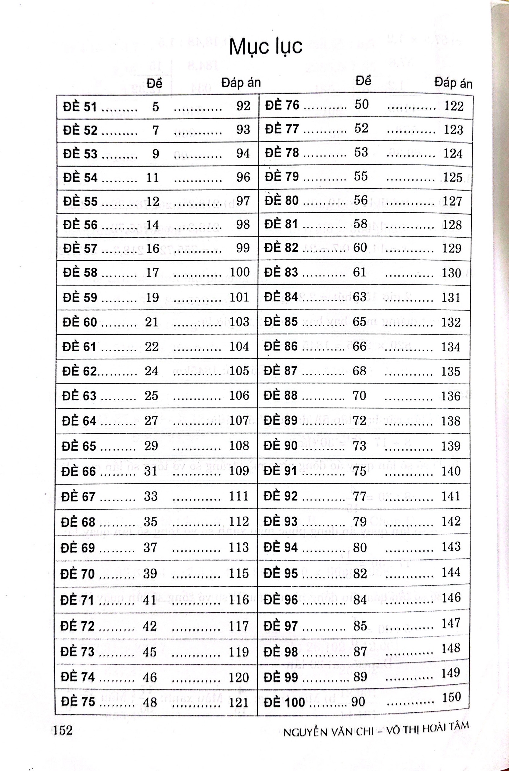 Bo
						
										
										100 De Kiem Tra Dinh Ki Toan 5 - Tap 2 (Theo Chuong Trinh GDPT Moi)