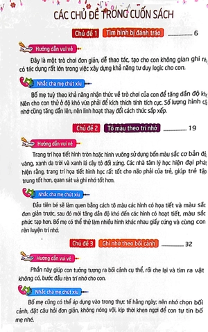 bộ 1000 câu hỏi rèn luyện iq - cq - thách thức trí nhớ - tập 1