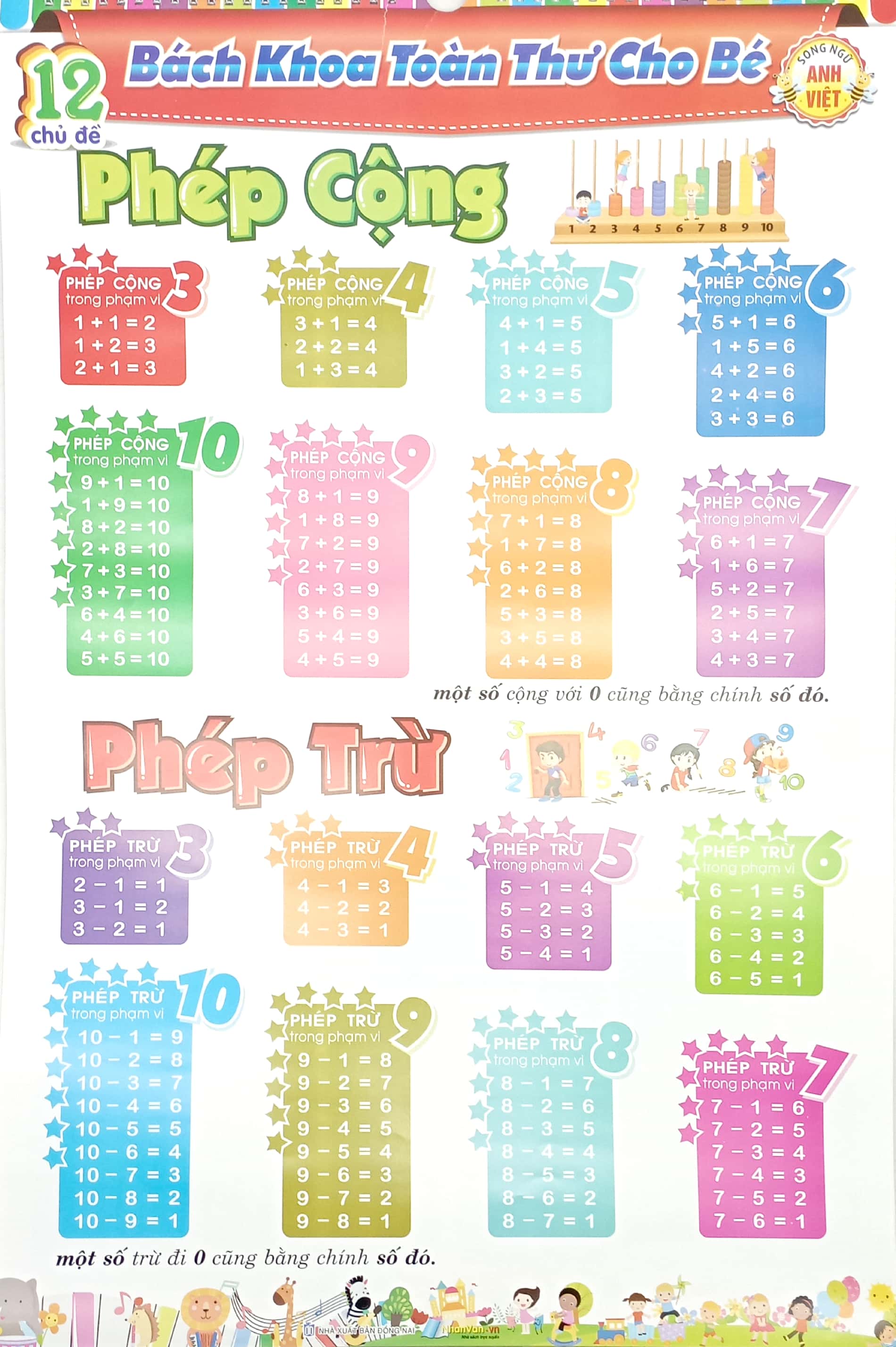 bộ 12 poster bách khoa toàn thư cho bé - song ngữ anh - việt (tái bản 2023)