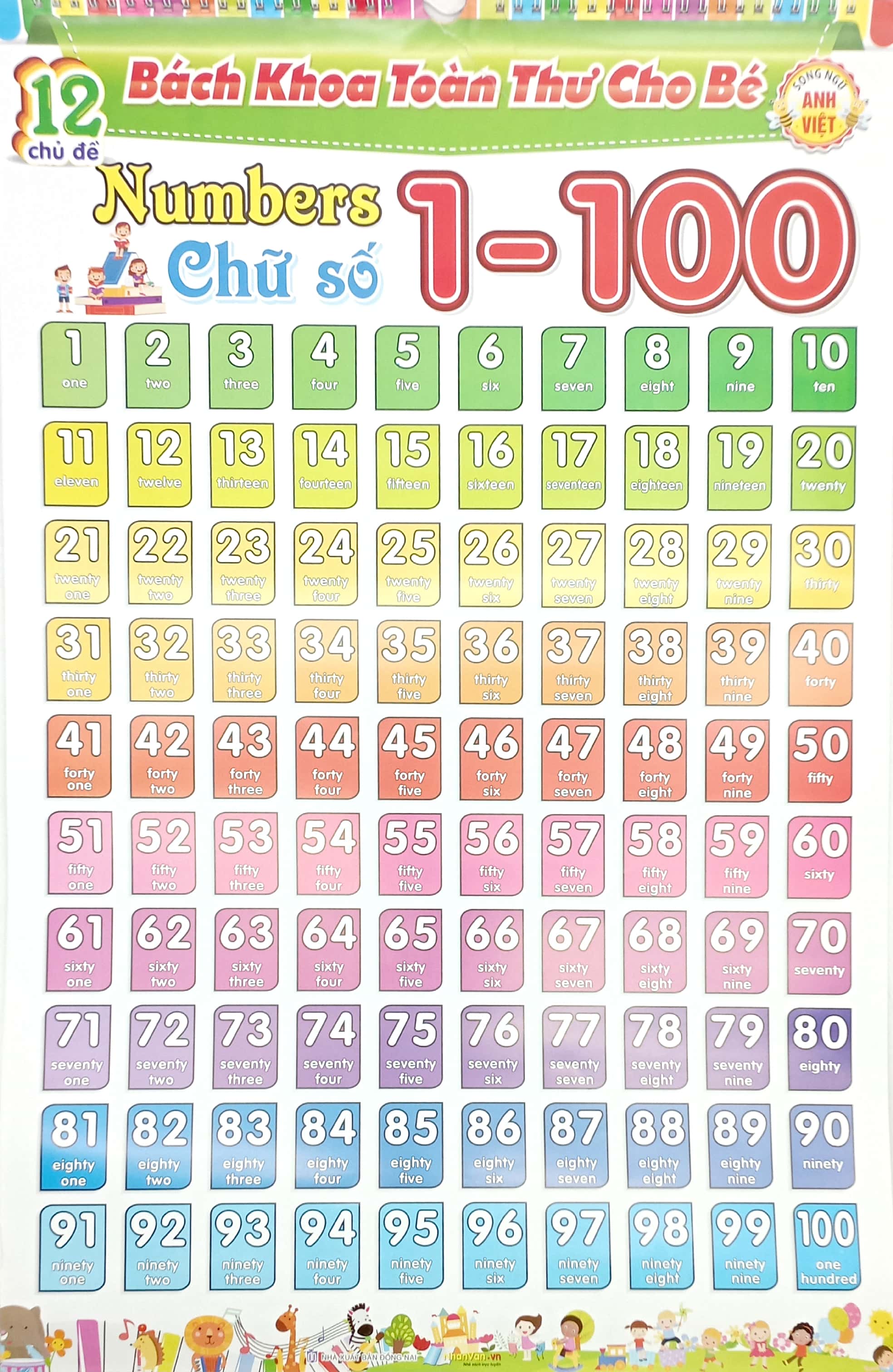 bộ 12 poster bách khoa toàn thư cho bé - song ngữ anh - việt (tái bản 2023)