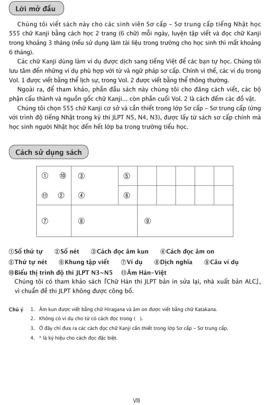 bộ 15 phút luyện kanji mỗi ngày - vol 1