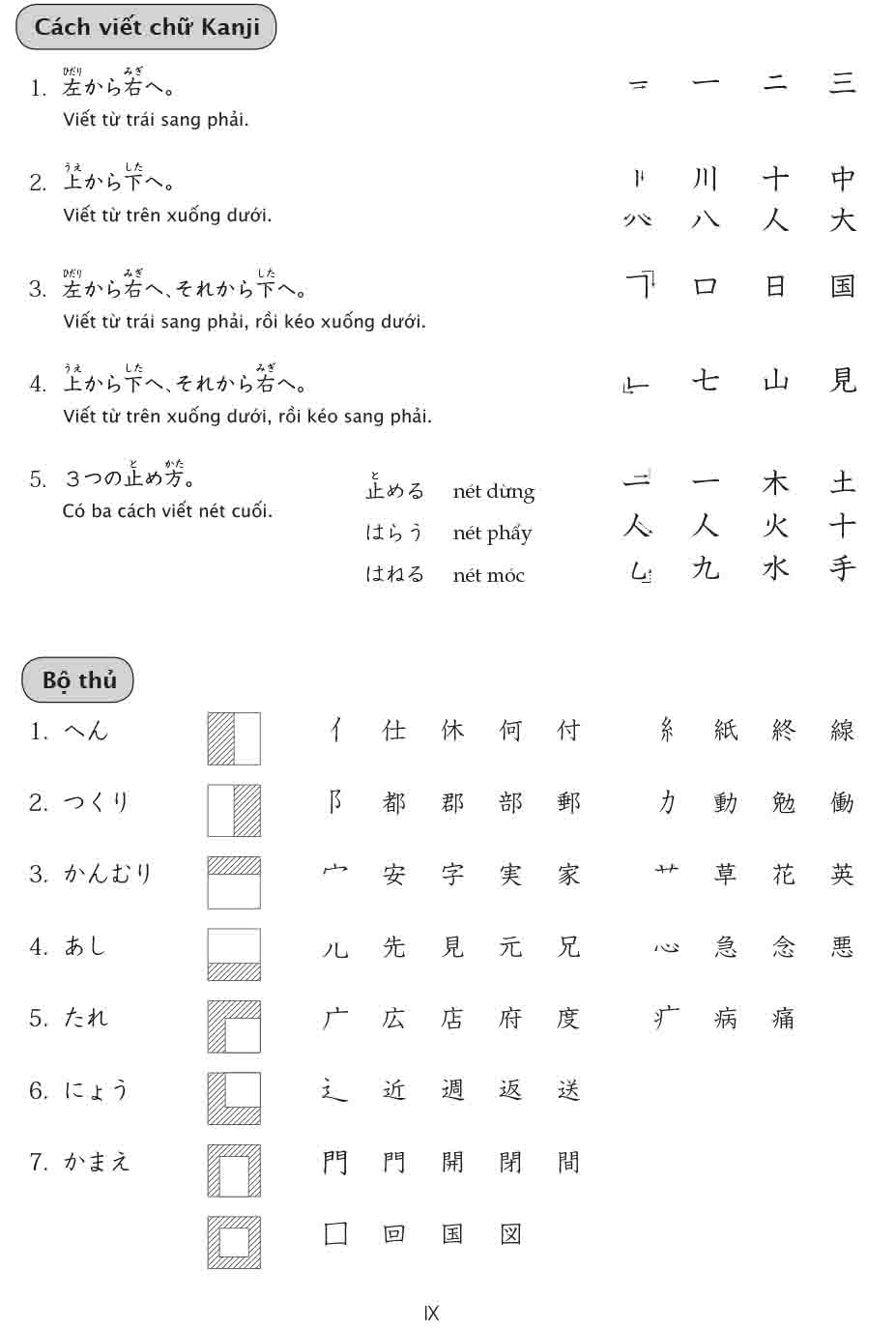 bộ 15 phút luyện kanji mỗi ngày - vol 1