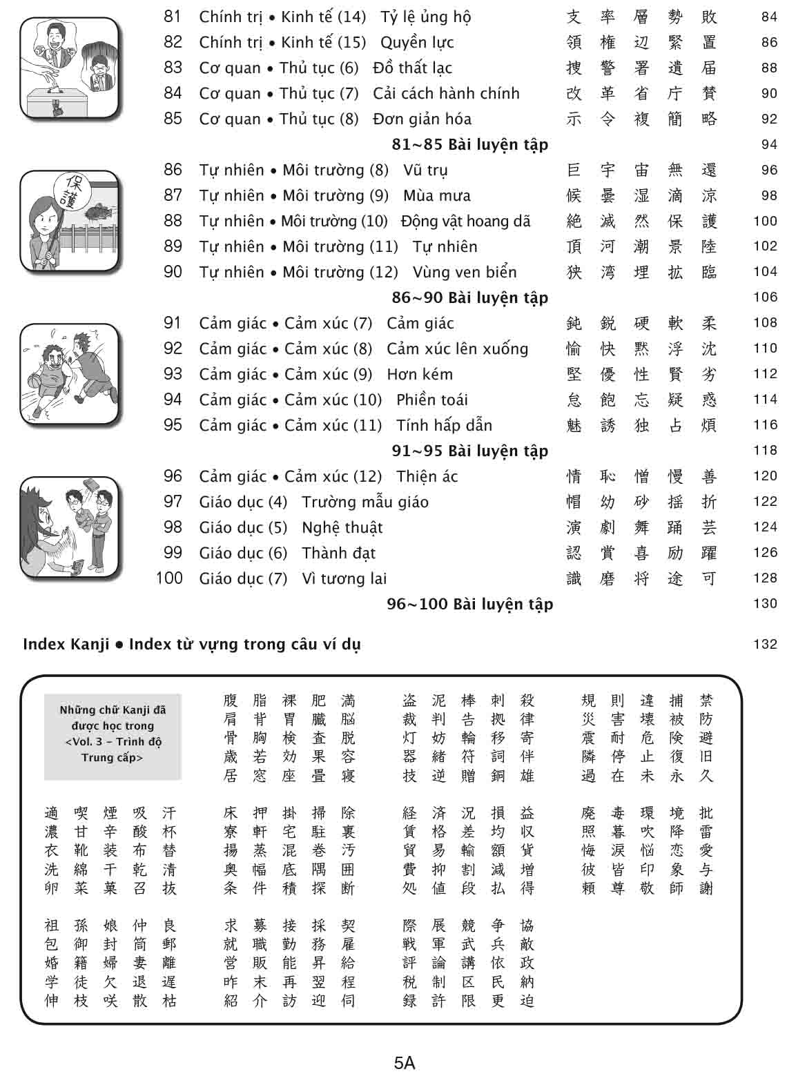 bộ 15 phút luyện kanji mỗi ngày - vol 4