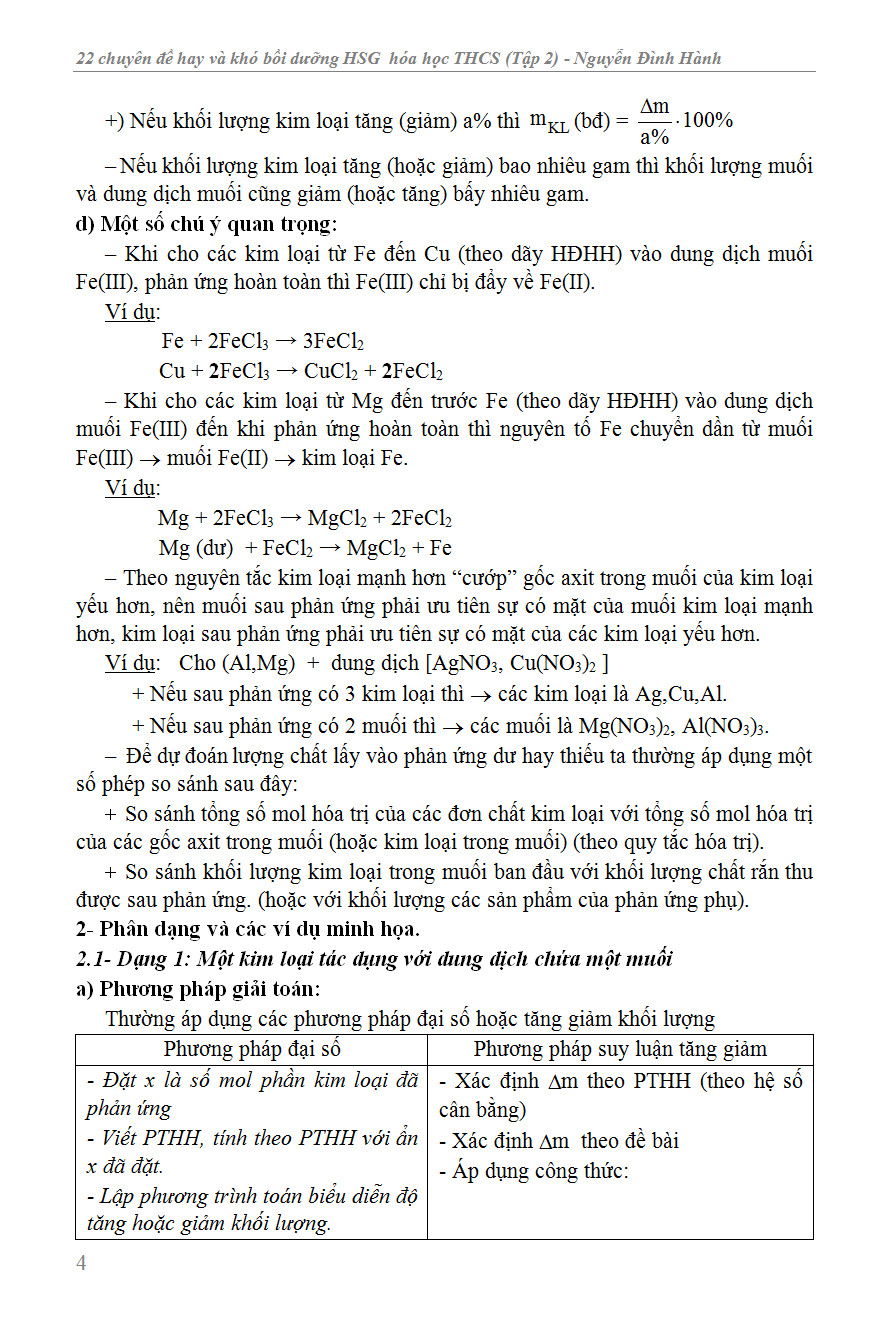 Bo
						
										
										22 Chuyen De Hay Va Kho - Bo Duong Hoc Sinh Gioi - Hoa Hoc THCS - Tap 2