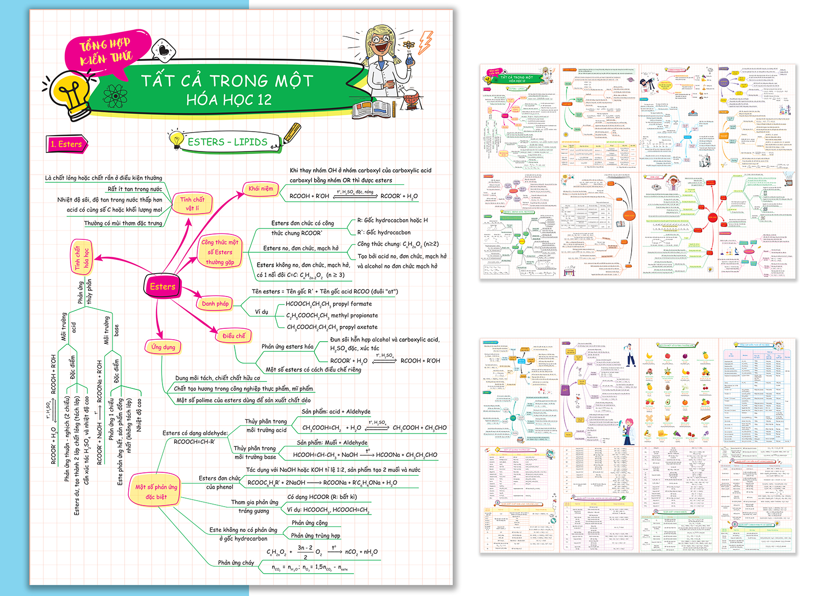bộ 3 tờ tổng hợp kiến thức - tất cả trong một - hóa học 10 + hóa học 11 + hóa học 12 (bộ 3 tờ)