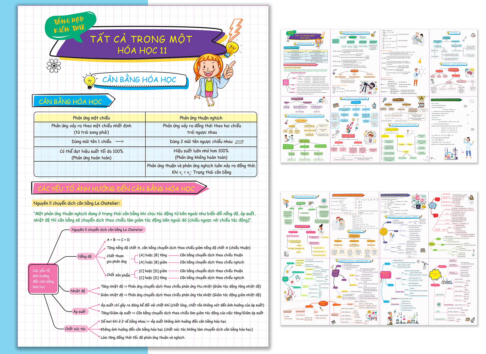 bộ 3 tờ tổng hợp kiến thức - tất cả trong một - hóa học 10 + hóa học 11 + hóa học 12 (bộ 3 tờ)