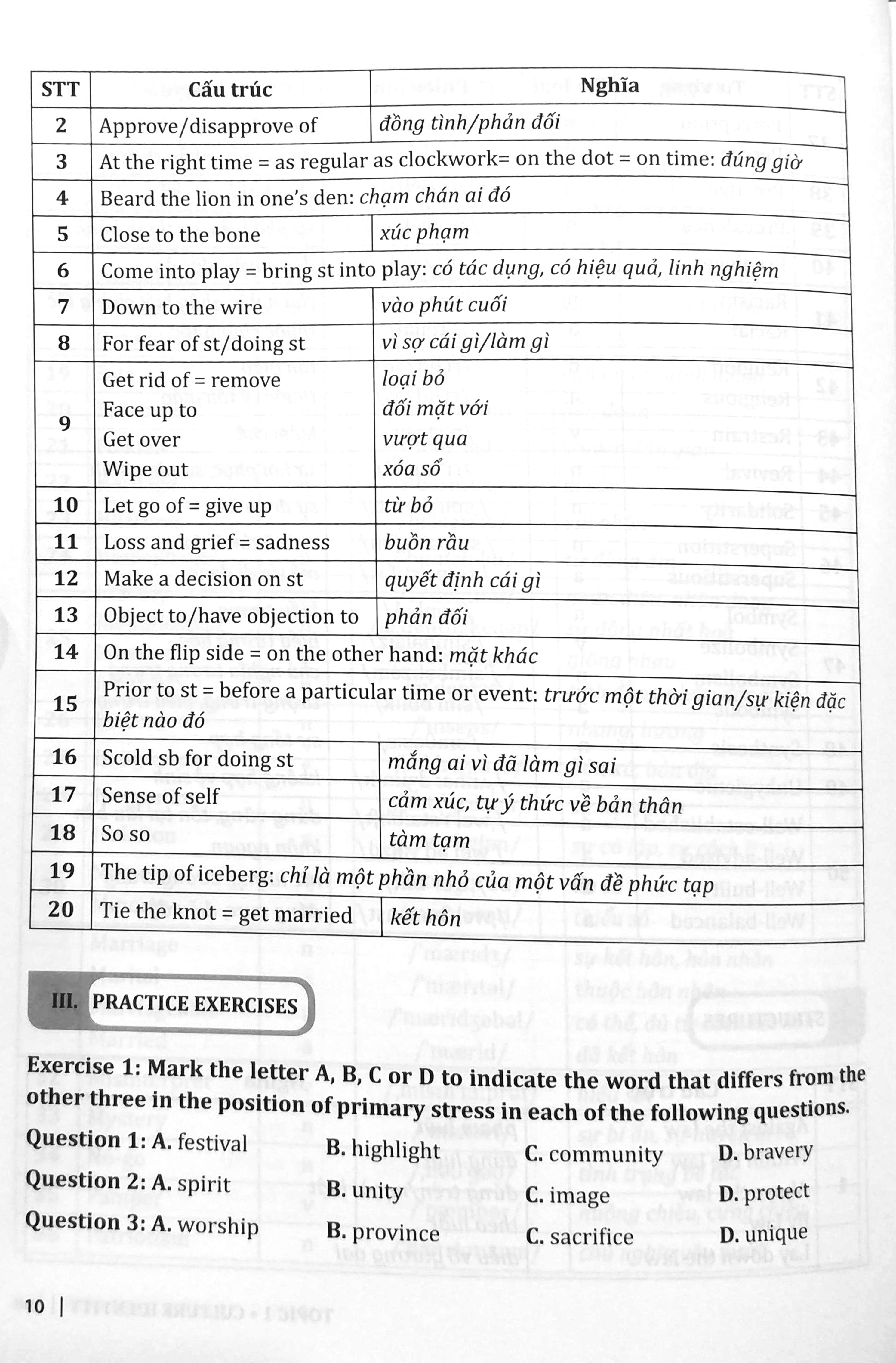 bộ 30 chủ đề từ vựng tiếng anh (tập 1)