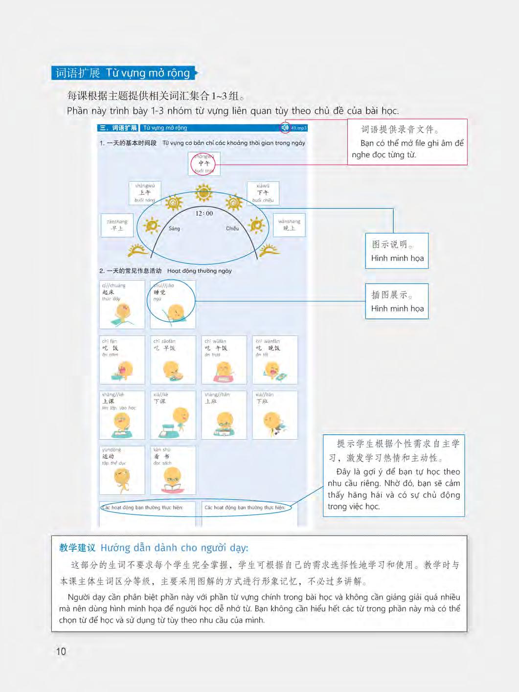 bộ 360 câu đàm thoại tiếng trung quốc - tập 1 (kèm dvd)