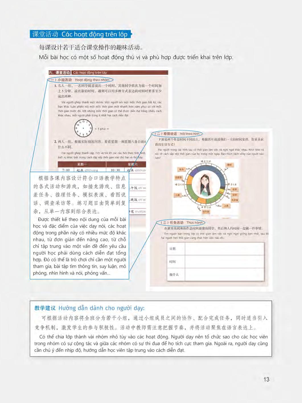 bộ 360 câu đàm thoại tiếng trung quốc - tập 1 (kèm dvd)