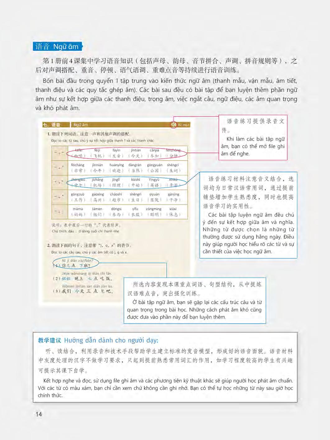 bộ 360 câu đàm thoại tiếng trung quốc - tập 1 (kèm dvd)