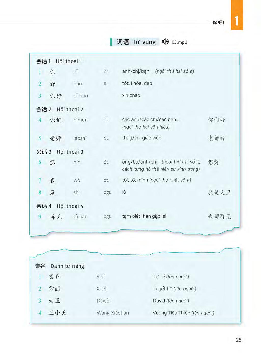 bộ 360 câu đàm thoại tiếng trung quốc - tập 1 (kèm dvd)