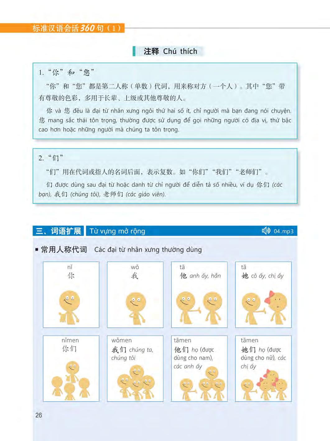 bộ 360 câu đàm thoại tiếng trung quốc - tập 1 (kèm dvd)