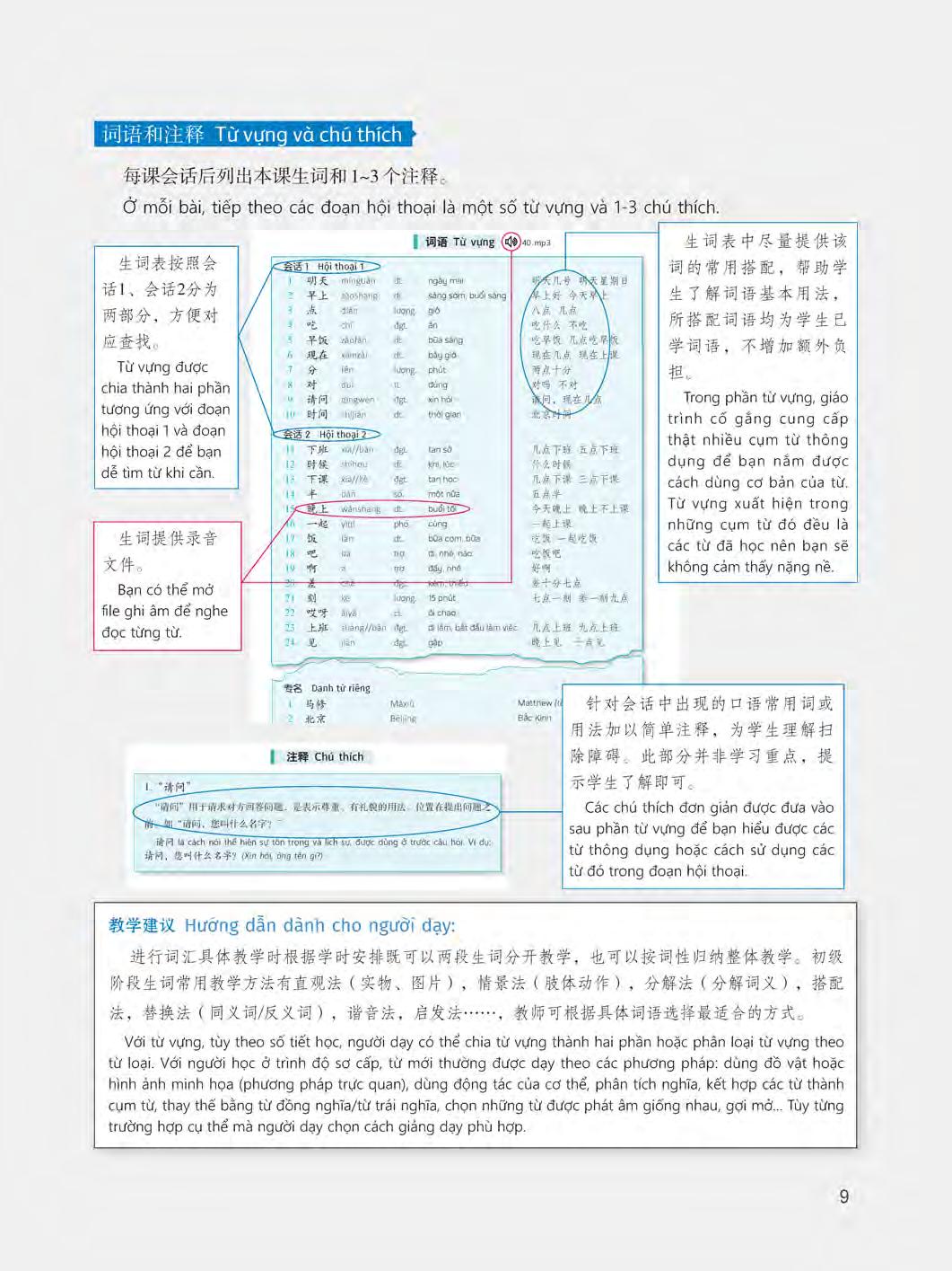 bộ 360 câu đàm thoại tiếng trung quốc - tập 1 (kèm dvd)