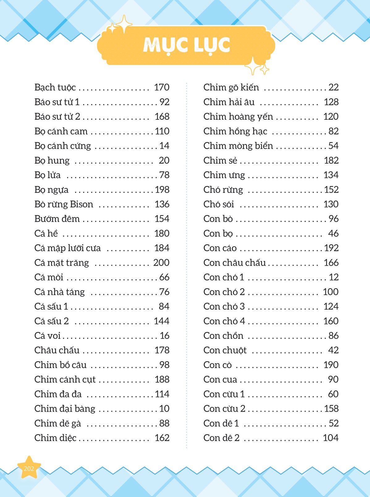 bộ 365 ngày luyện vẽ thế giới động vật - tập 1