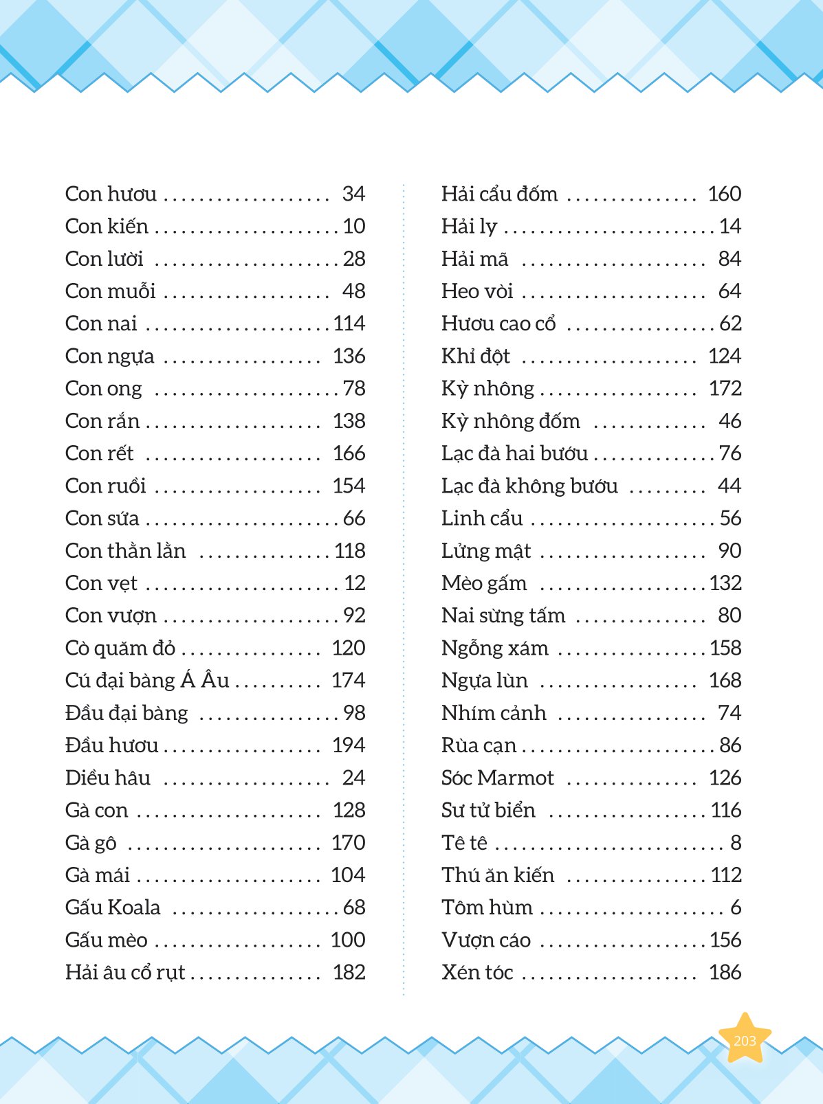 bộ 365 ngày luyện vẽ thế giới động vật - tập 2