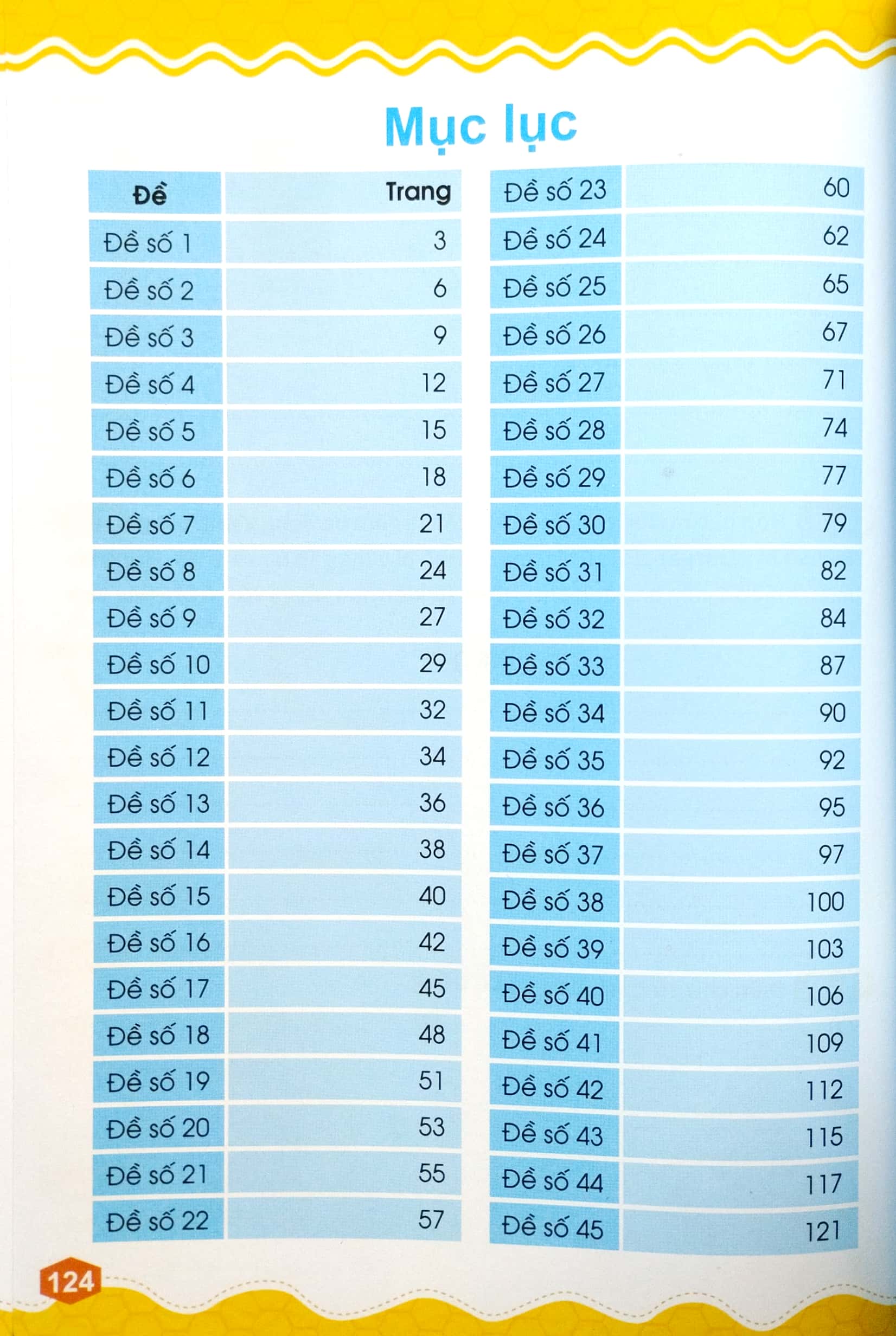 bộ 45 đề ôn luyện và kiểm tra toán 3 - tập 2 (biên soạn theo chương trình giao dục phổ thông mới)
