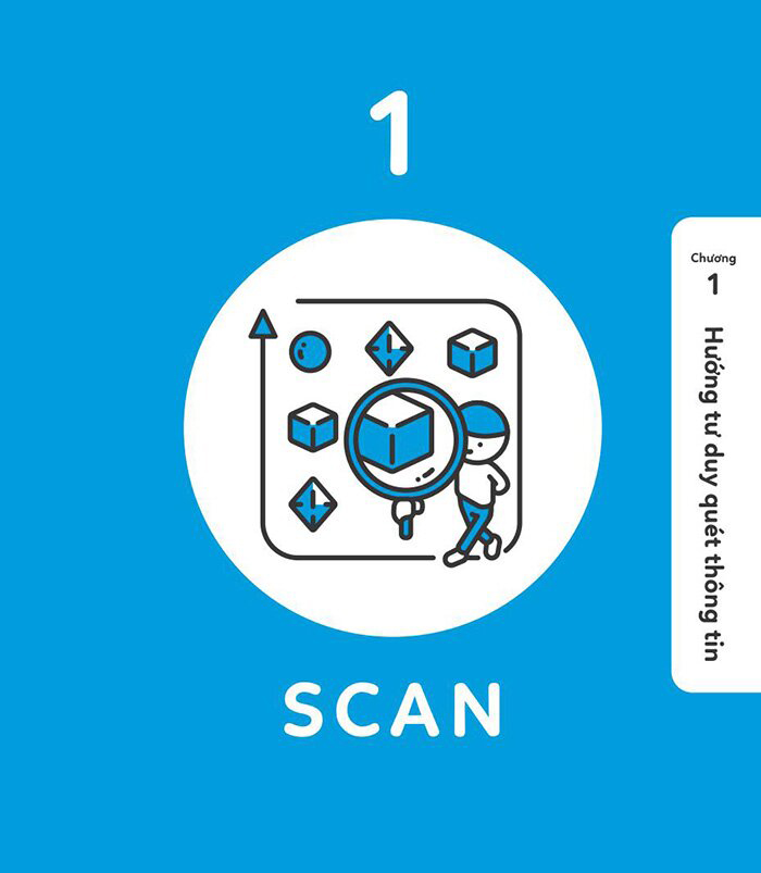 bộ 5 phút tư duy logic - tập 1: nhập môn