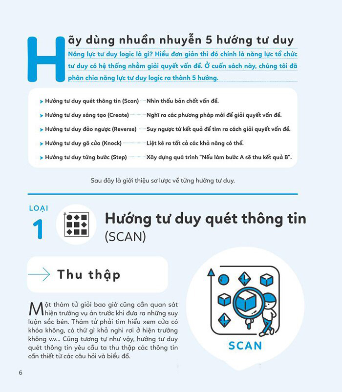 bộ 5 phút tư duy logic - tập 1: nhập môn