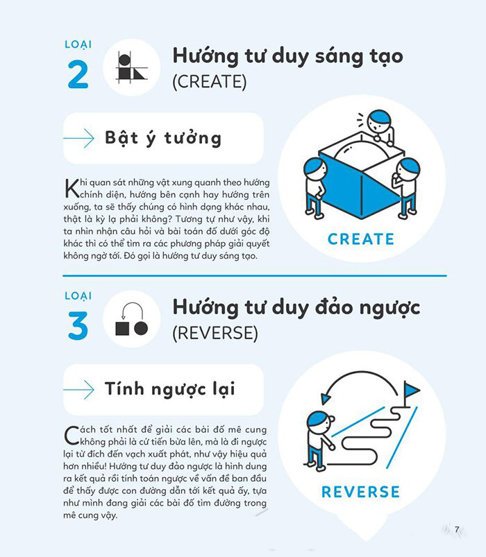 bộ 5 phút tư duy logic - tập 1: nhập môn