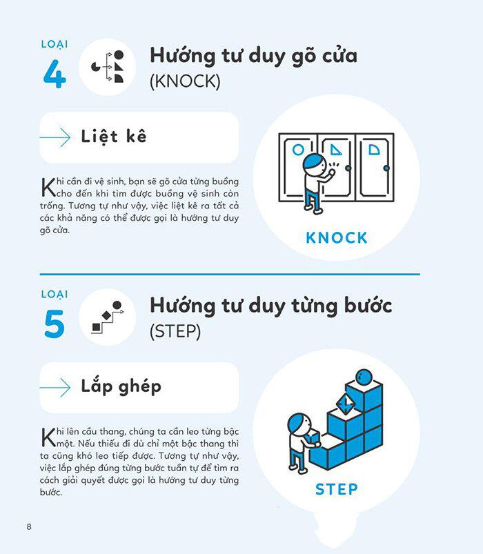 bộ 5 phút tư duy logic - tập 1: nhập môn