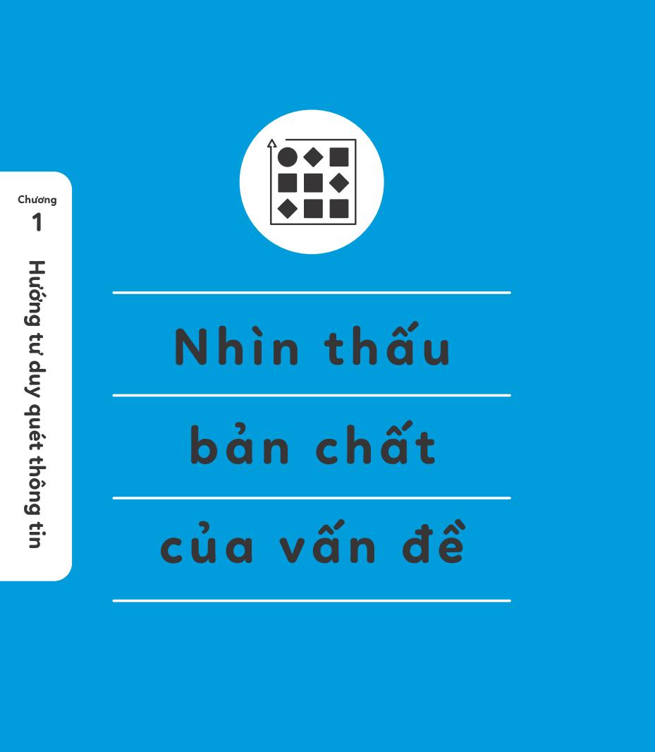 bộ 5 phút tư duy logic - tập 3: nâng cao