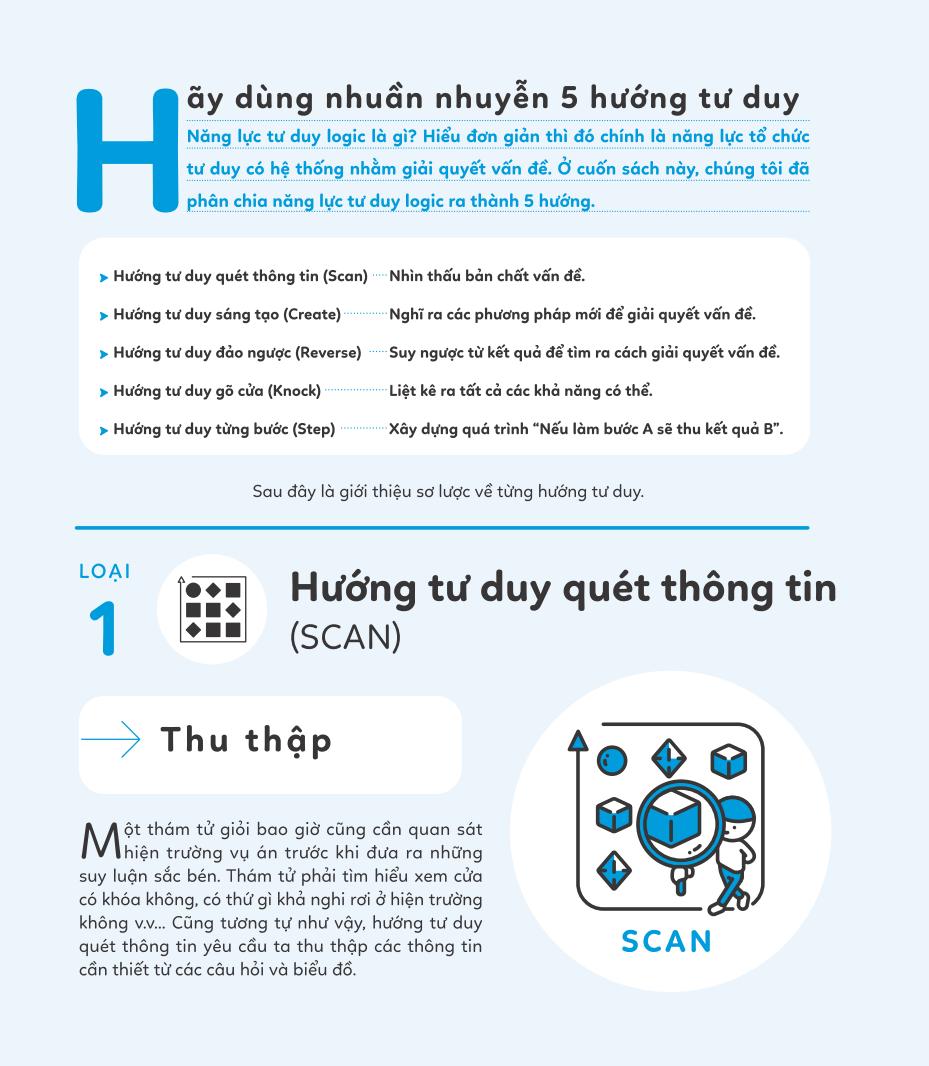 bộ 5 phút tư duy logic - tập 3: nâng cao