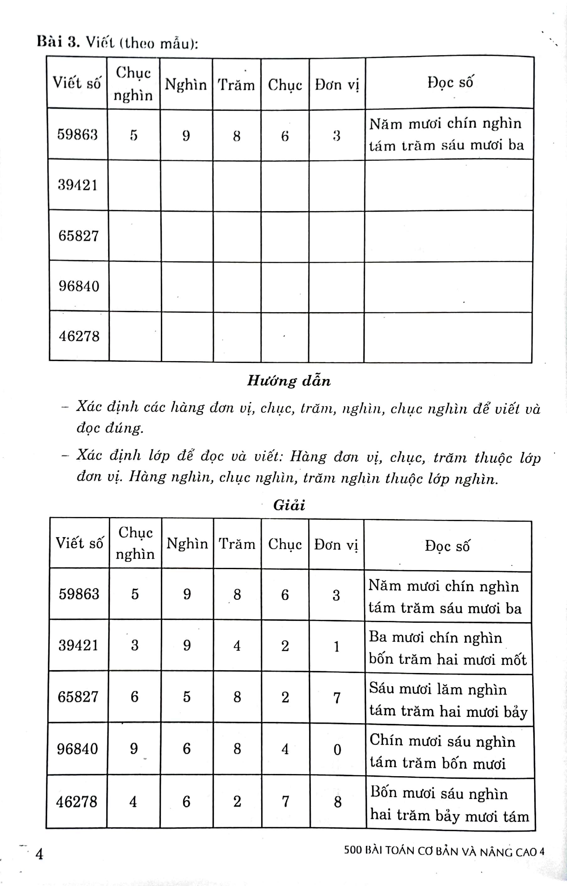 bộ 500 bài toán cơ bản và nâng cao 4