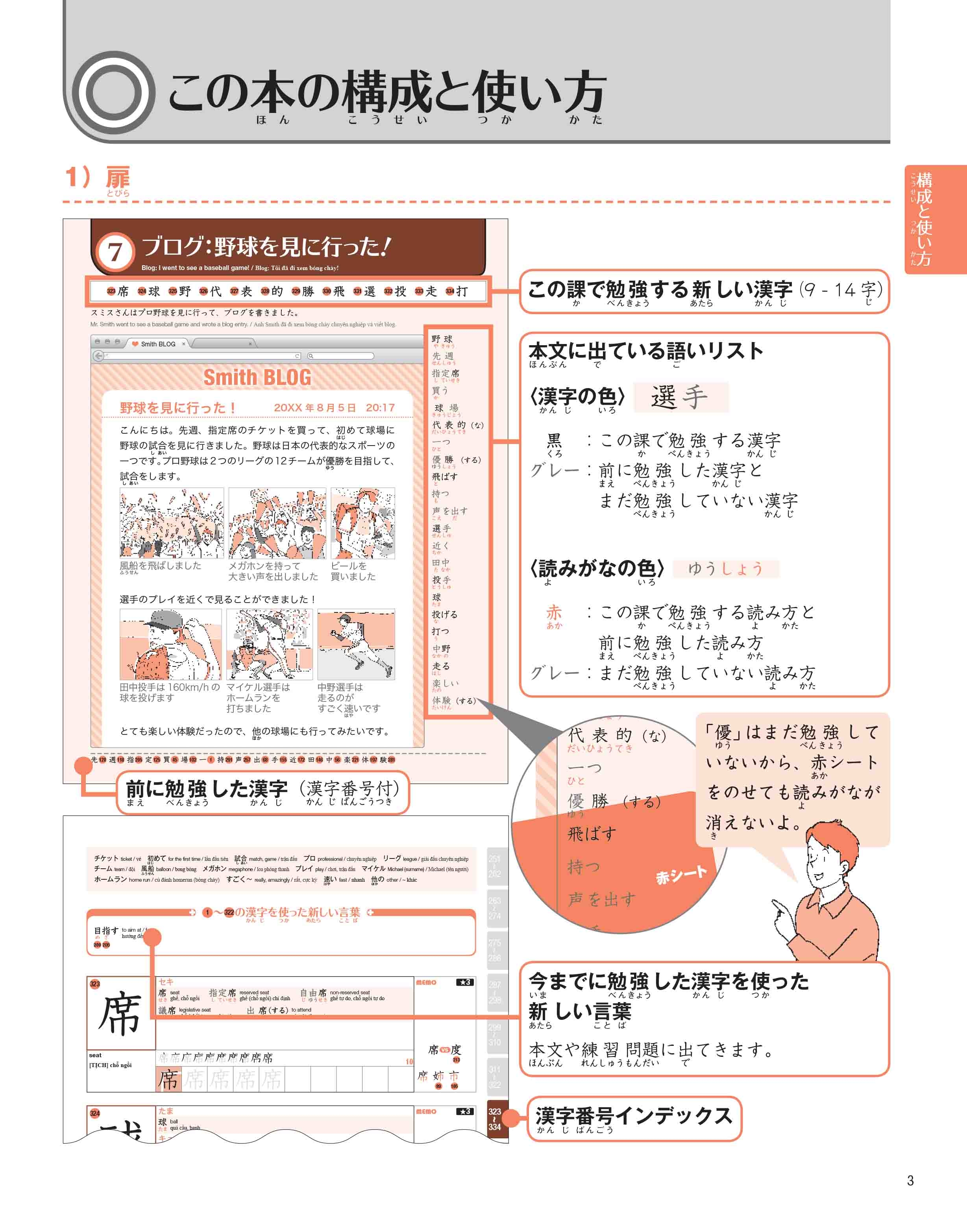 bộ 500 chữ kanji cơ bản vol.2