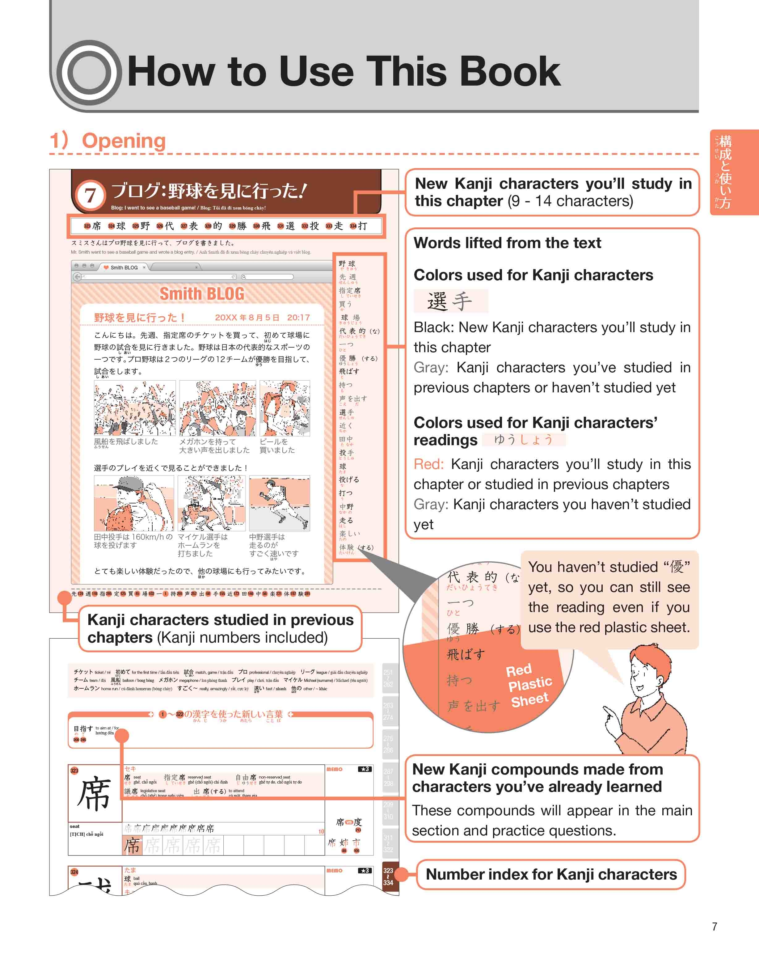 bộ 500 chữ kanji cơ bản vol.2