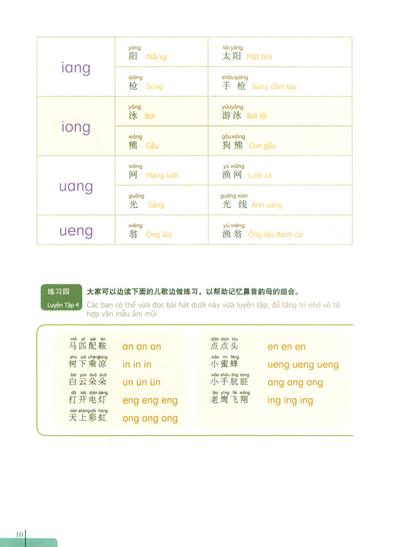 bộ 900 câu hán ngữ (tập 1)