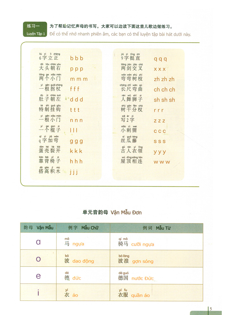 bộ 900 câu hán ngữ (tập 1)