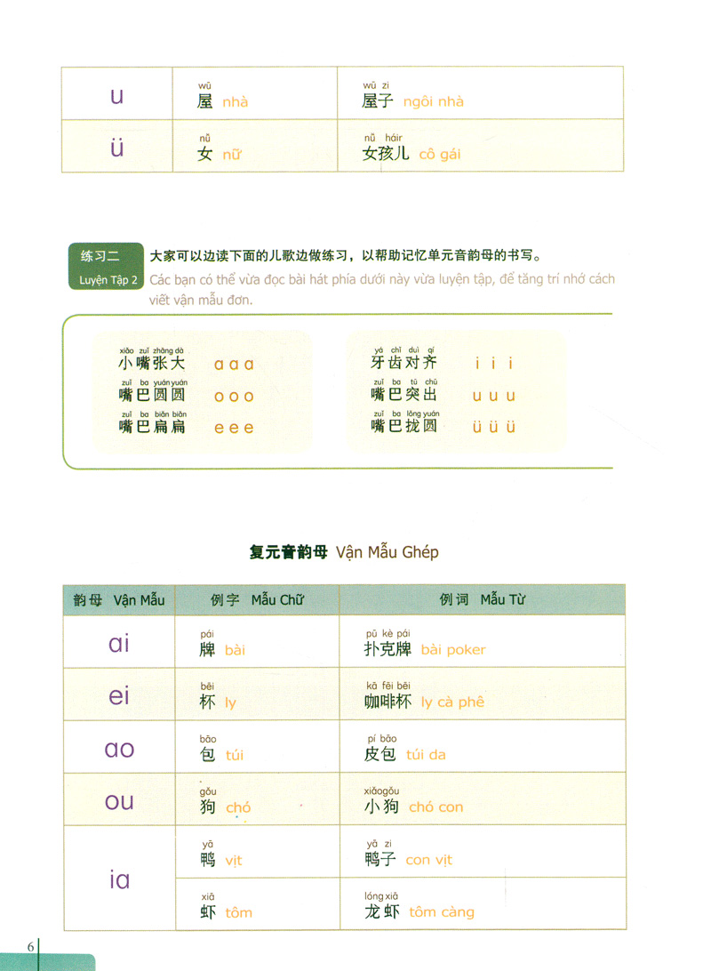 bộ 900 câu hán ngữ (tập 1)