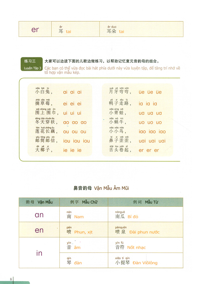 bộ 900 câu hán ngữ (tập 1)