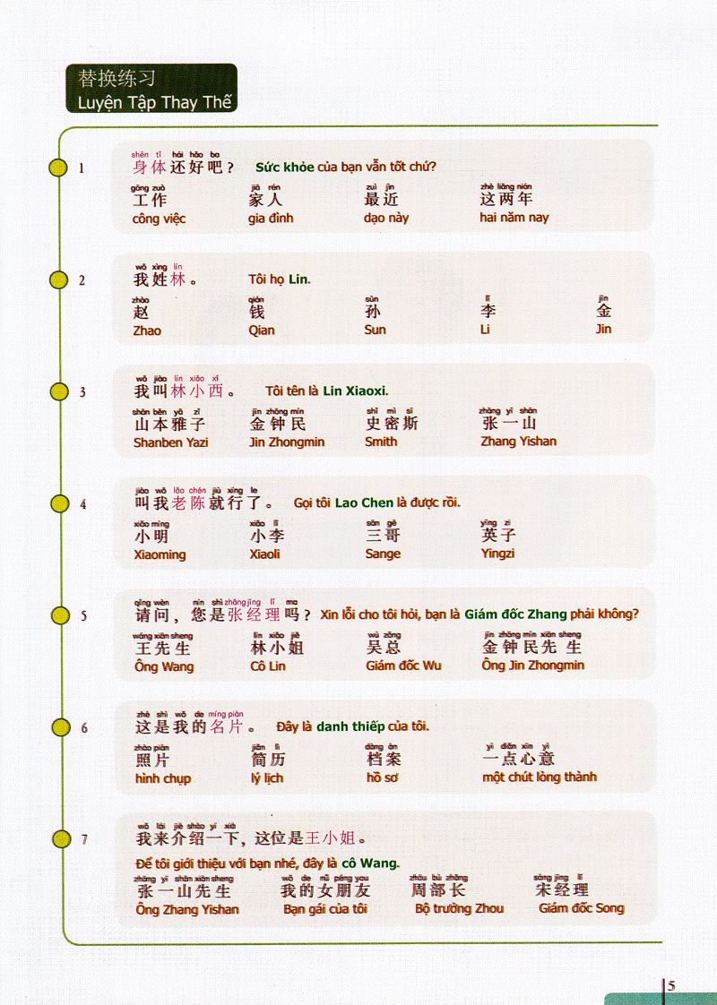 bộ 900 câu hán ngữ (tập 2)