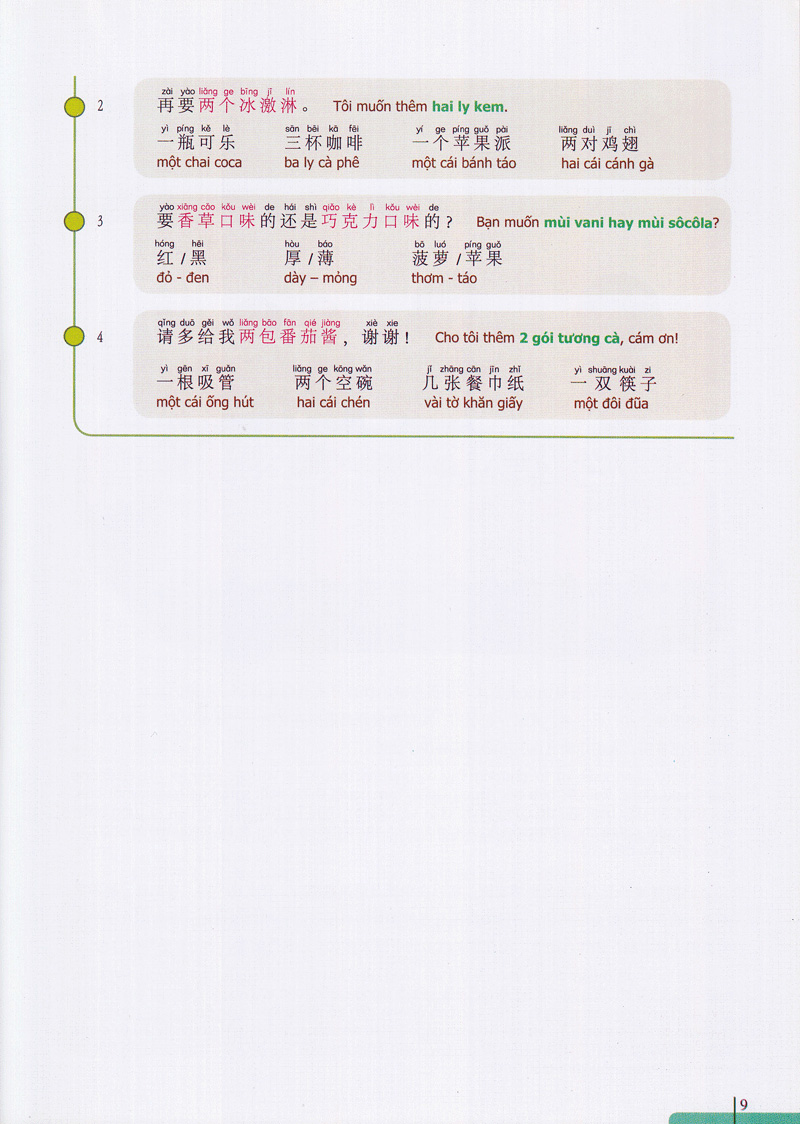 bộ 900 câu hán ngữ (tập 3)