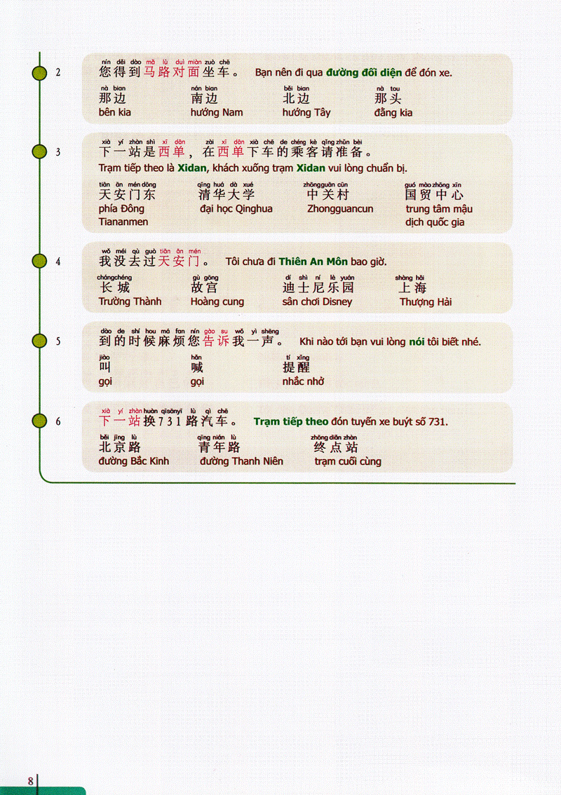 bộ 900 câu hán ngữ (tập 4)