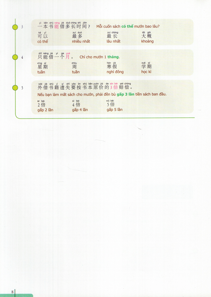 bộ 900 câu hán ngữ (tập 6)