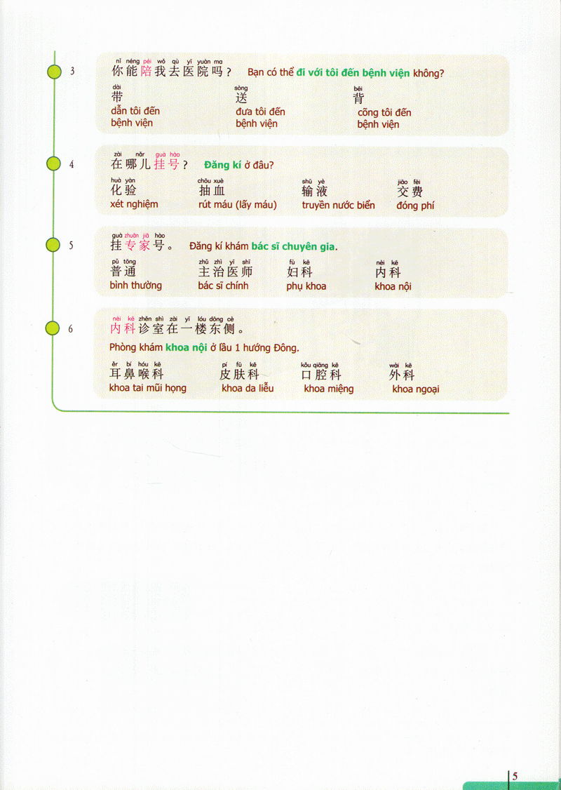 bộ 900 câu hán ngữ (tập 7)