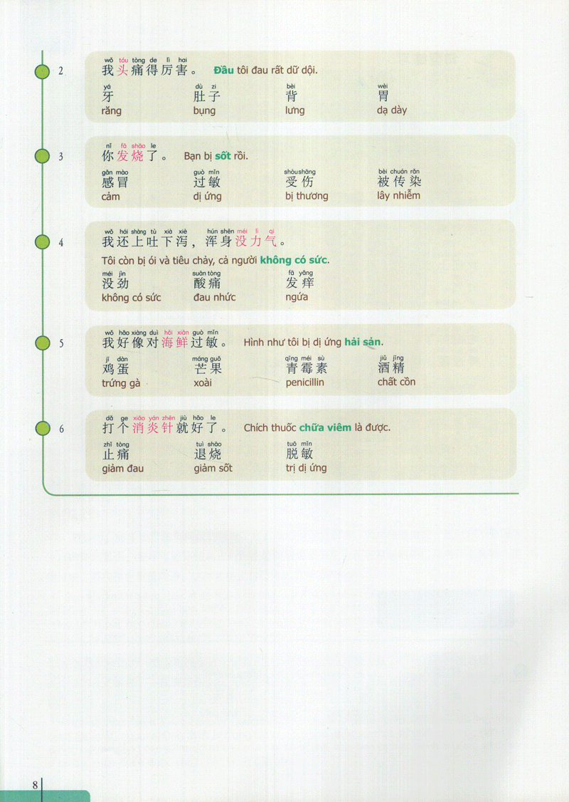 bộ 900 câu hán ngữ (tập 7)