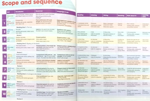 bộ academy stars 5 pb pk