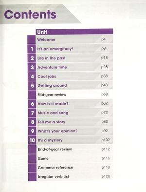 bộ academy stars 5 wb