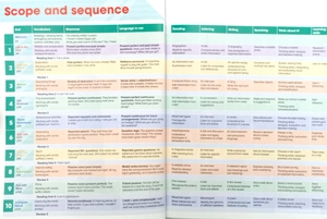 bộ academy stars 6 pb pk