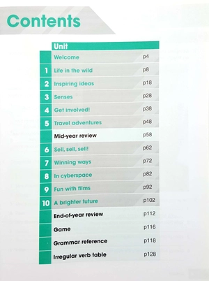 bộ academy stars 6 wb