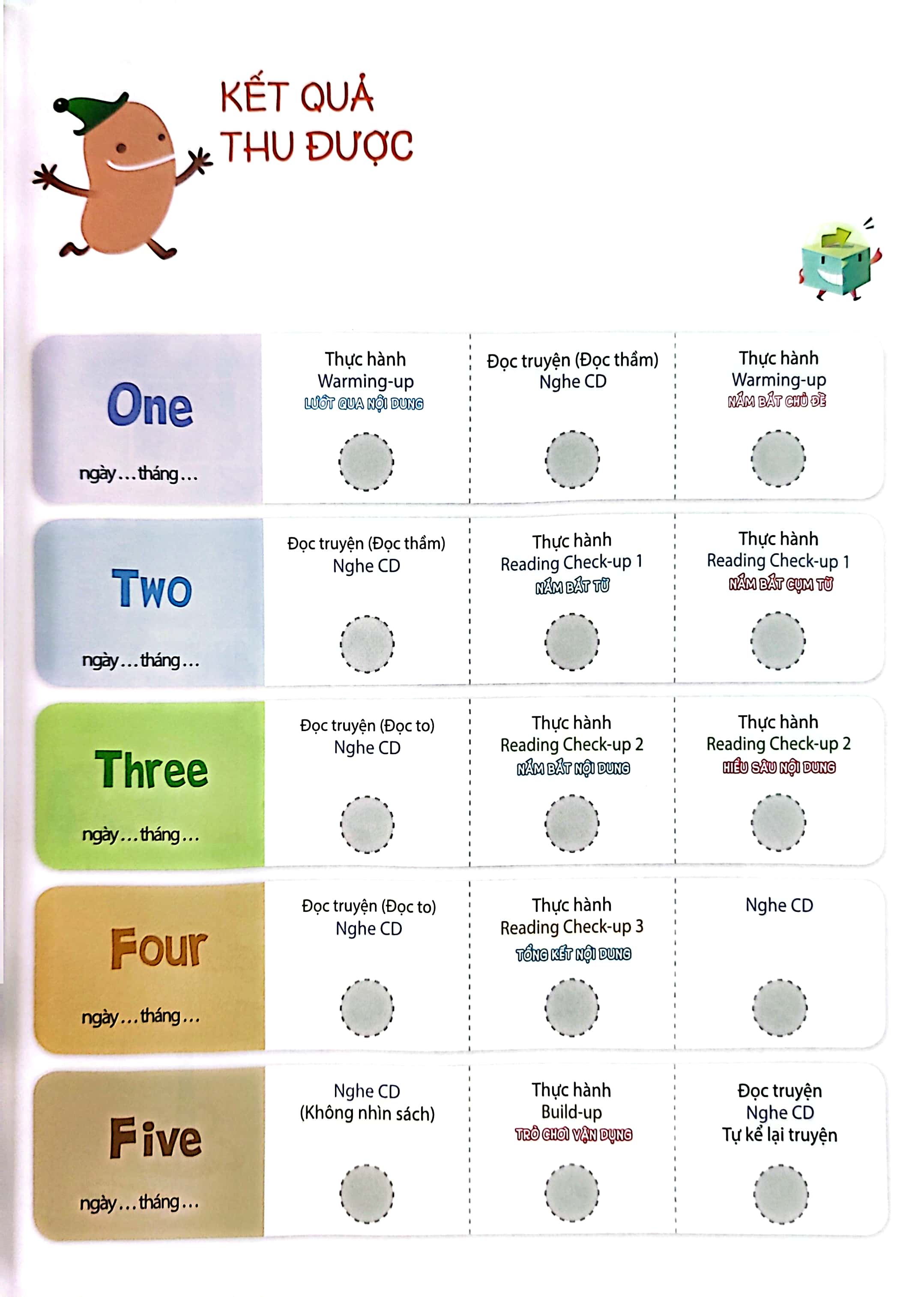 bộ all story - how has money changed -tiền đã thay đổi thế nào ? - trình độ 2 (tập 4)